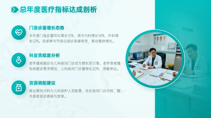 青色简约风医疗行业工作总结PPT模板