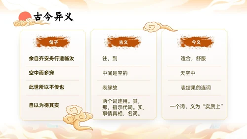 橙色中国风国潮石钟山记语文课件说课PPT