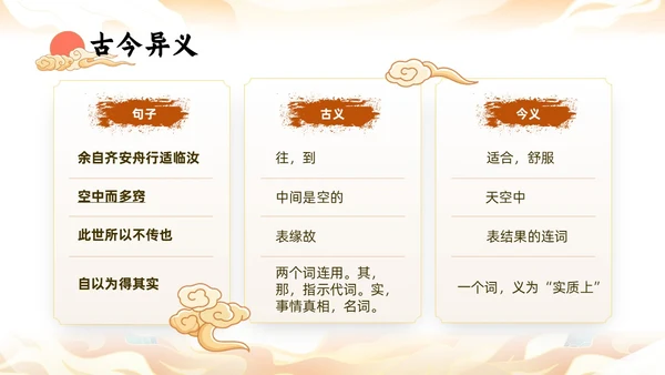 橙色中国风国潮石钟山记语文课件说课PPT