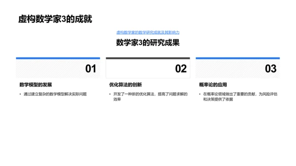 数学在生活中的应用PPT模板