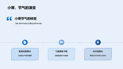 小寒诗意 体验生活