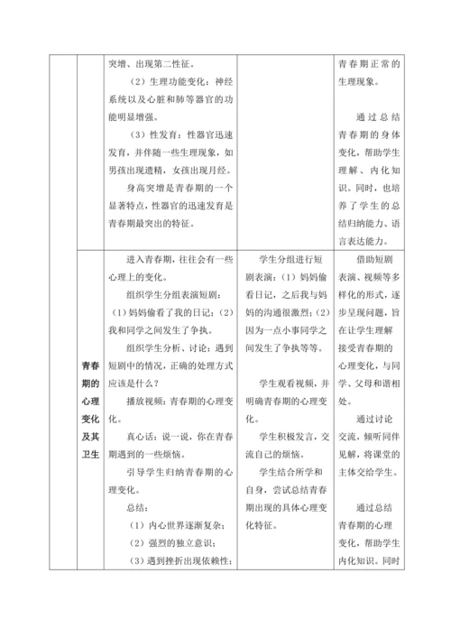 4.1.3青春期