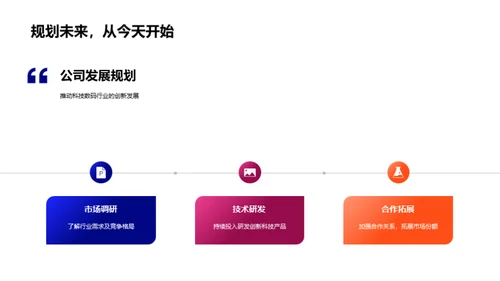 科创未来，共赢新篇章