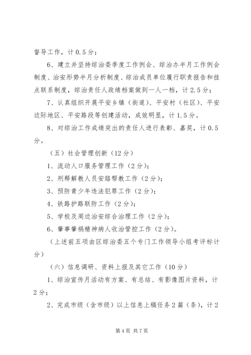 综治考评方案[小编推荐] (5).docx