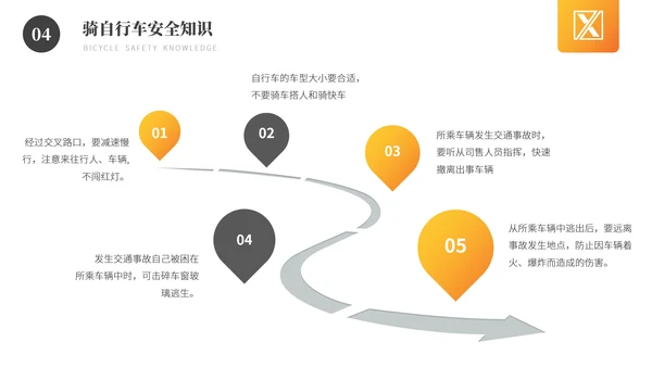 交通事故安全防范行车安全教育ppt模板