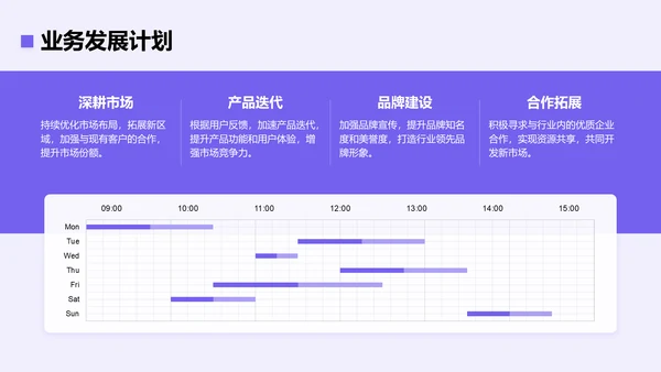 紫色简约风年中工作成果汇报PPT模板