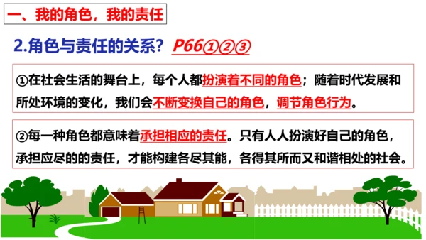 第六课  责任与角色同在复习课件 （22张PPT）