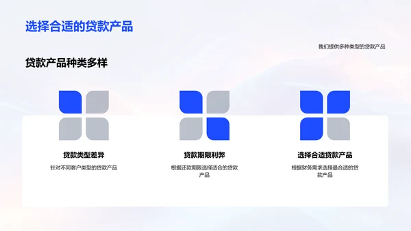贷款产品全解析PPT模板