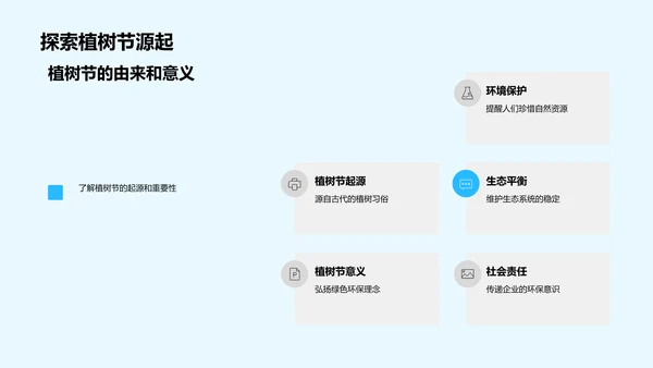 绿色行动力：植树节