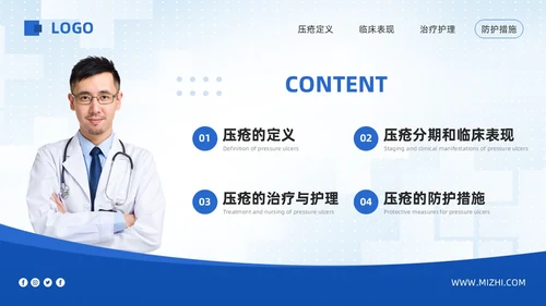 蓝色简约压疮的护理培训PPT模板宣传PPT动态PPT
