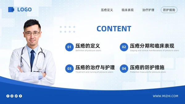 蓝色简约压疮的护理培训PPT模板宣传PPT动态PPT