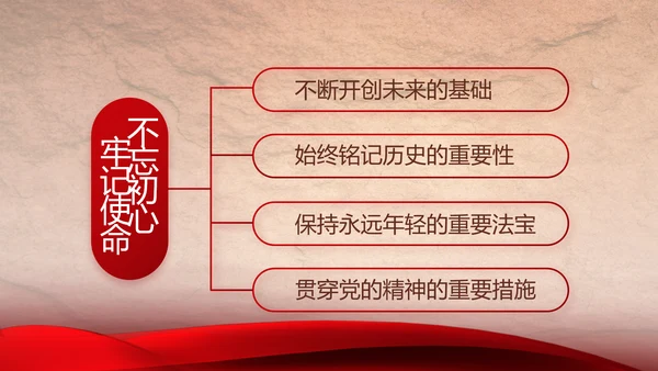 感悟初心使命强化a责任担当PPT