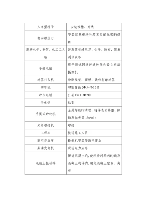 天网关键工程综合施工设计专题方案.docx