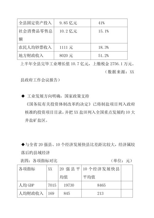 商业地产专项项目开发前期专题研究报告.docx