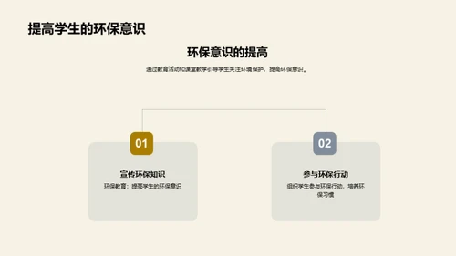 绿色启蒙：环保教育实践