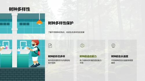树木的生态密码