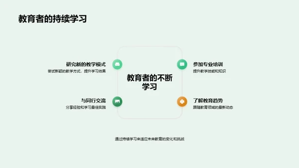 教学革新与科技融合