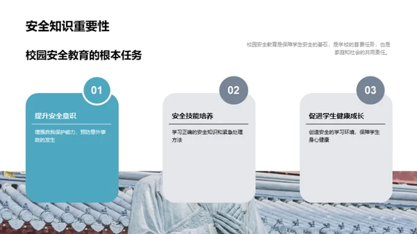 全面提升校园安全