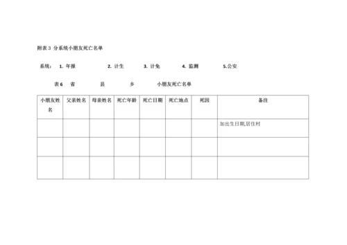 妇幼卫生年报质量控制工作手册附表.docx