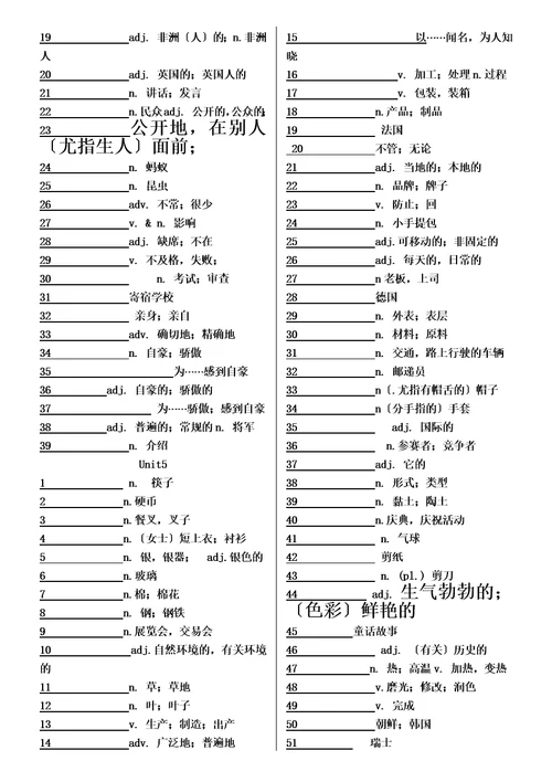 2023年新目标九年级英语单词默写表1