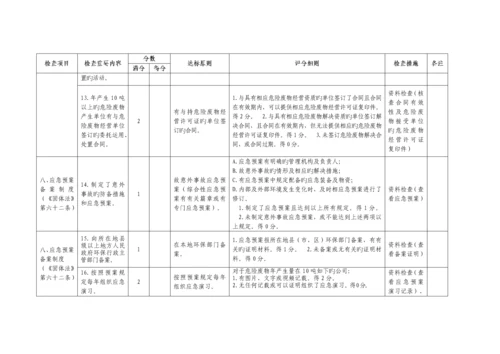 危险废物基础规范化管理指标全新体系.docx