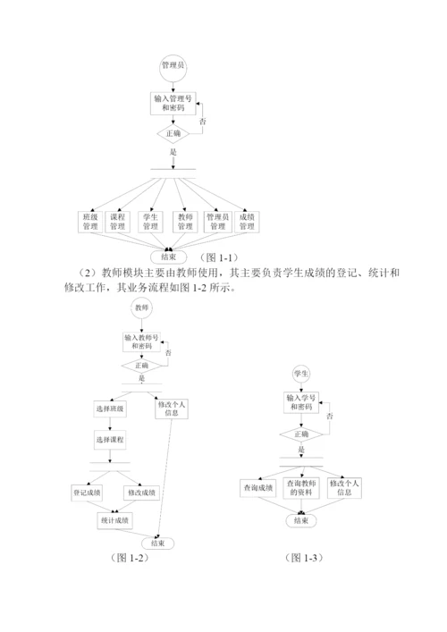信管学年论文.docx