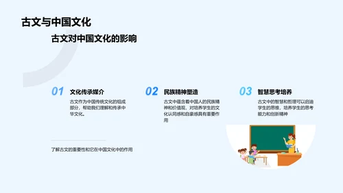 古文阅读技巧PPT模板