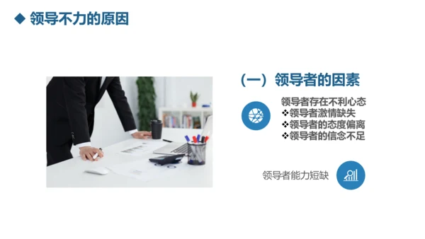 公司团队建设员工领导力管理培训PPT模板