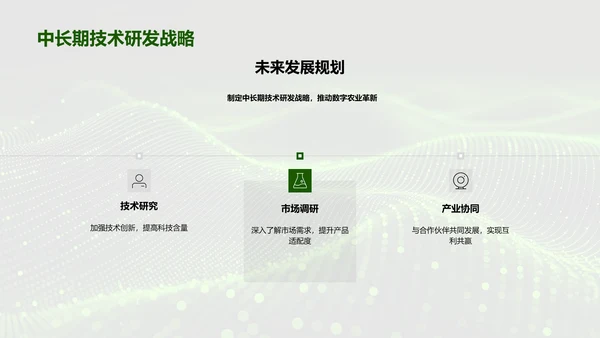 数字农业创新演讲PPT模板