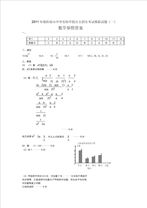 第11周成都七中初升高自主招生考试试题数学试题