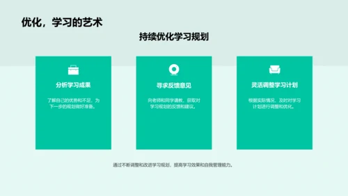 高效学习策略PPT模板