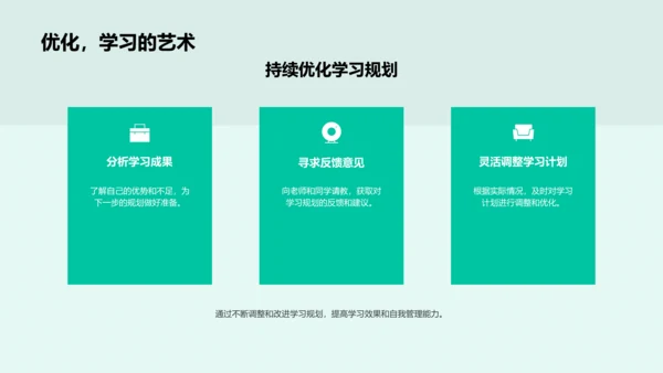 高效学习策略PPT模板