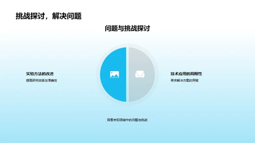 探秘化学实验室