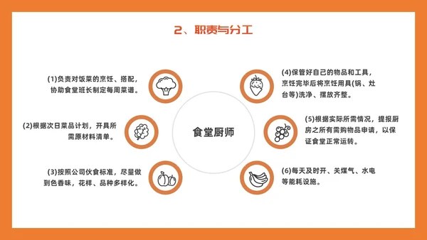 橙色简约插画风食堂管理培训PPT课件