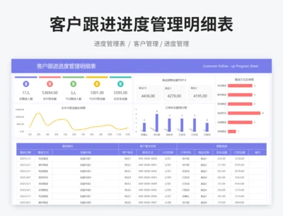 客户跟进进度管理明细表
