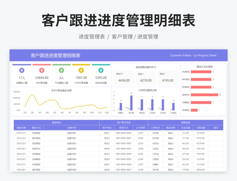 客户跟进进度管理明细表
