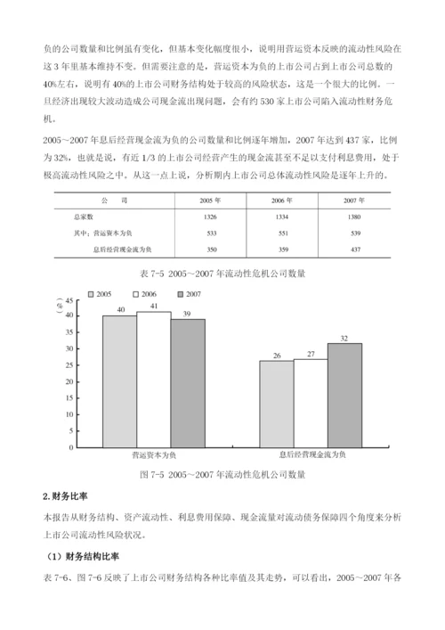 中国上市公司财务风险报告.docx
