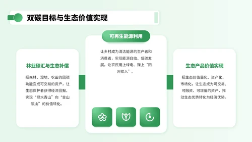 绿色3D立体风乡村振兴宣传PPT