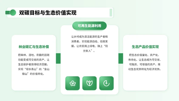 绿色3D立体风乡村振兴宣传PPT