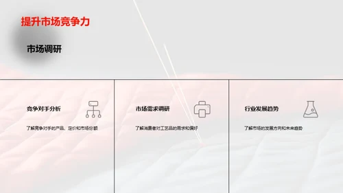 刺绣工艺产业新风口