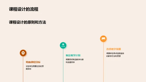 教师工作室：构建优质课程