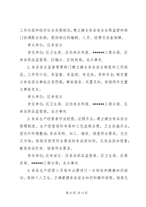 迎接省级卫生城市届满复审工作实施方案 (2).docx