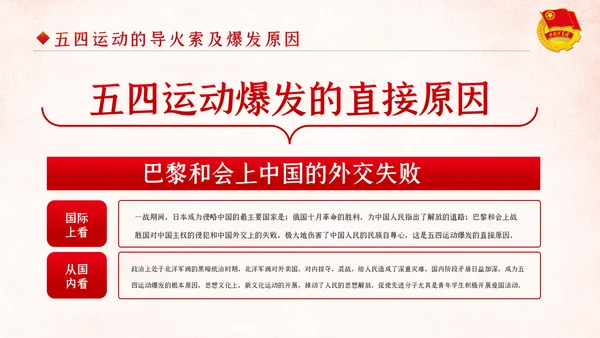 弘扬五四精神做新时代合格共青团员PPT模板
