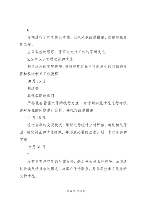 庞巴迪公司对公司现场评估审核不符合项整改计划 (2).docx