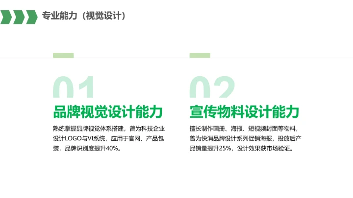 视觉传达与设计专业大学生求职个人能力综合展示职业生涯规划PPT