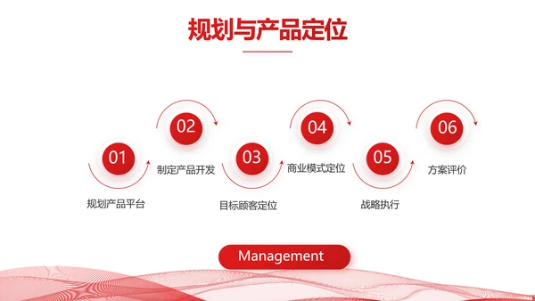 红色简约企业简介企业文化PPT动态模板