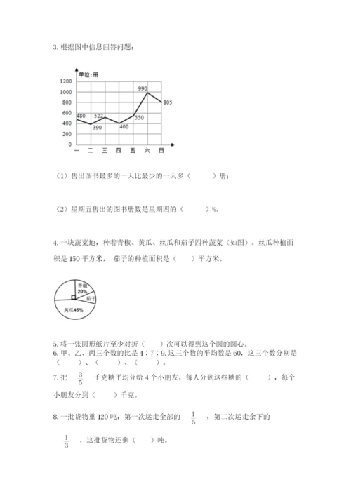 人教版六年级上册数学期末考试卷及参考答案（精练）.docx