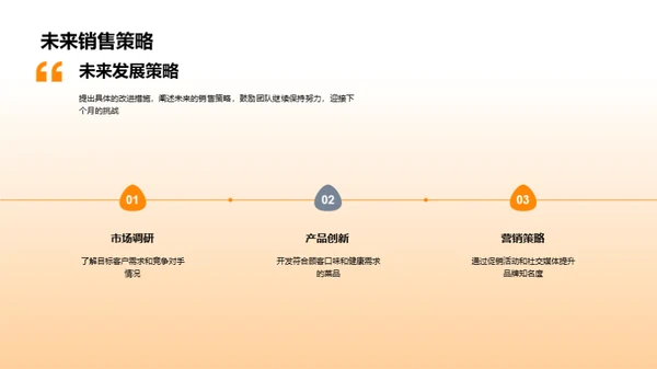 餐饮销售分析报告