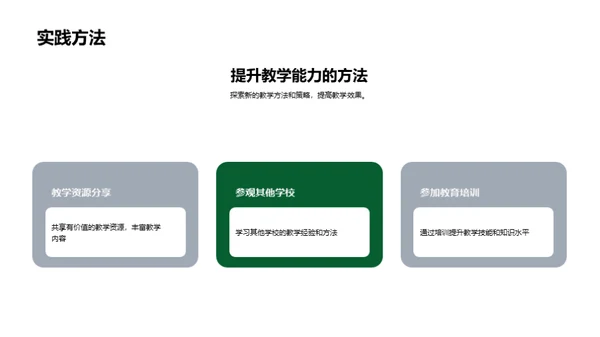 教学之路成长之旅