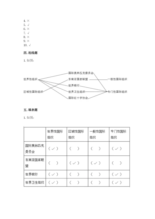 部编版道德与法治六年级下册期末测试卷附完整答案（精选题）.docx